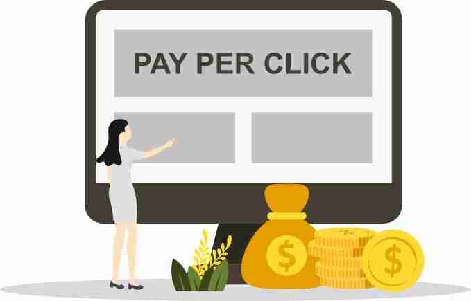 modern marketing ppc pay per click